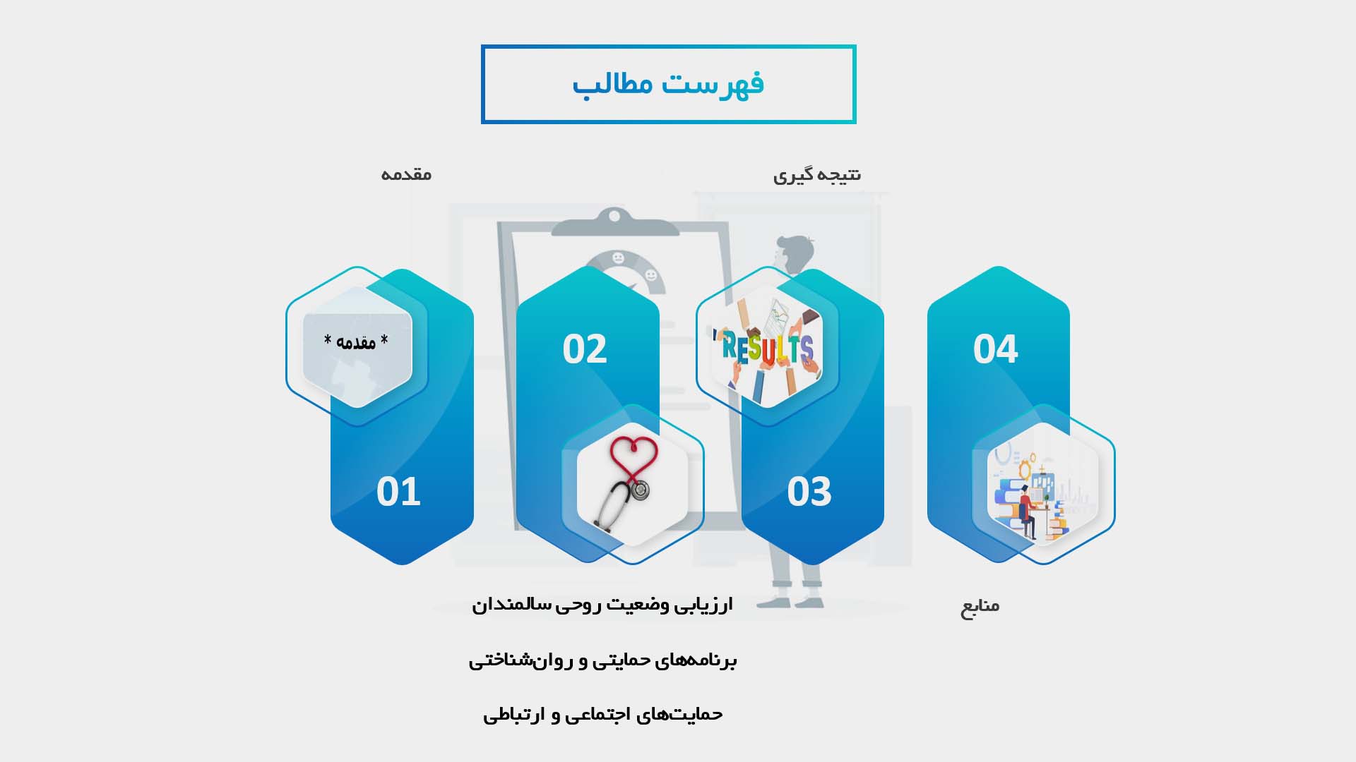 پاورپوینت تأثیرات پرستاری بر بهبود وضعیت روحی سالمندان در مراکز نگهداری